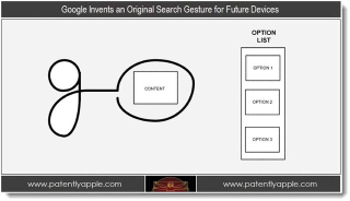 Illustration for article titled Google Patents Swipe Searching